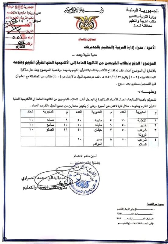 الحوثيون يطالبون مشرفيهم بالحاق طلاب لجامعة دينية حديثة التأسيس